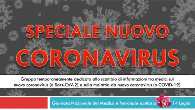 Photo of Coronavirus: 100 mila medici scrivono al Ministro della Salute. Si punti al trattamento precoce della malattia
