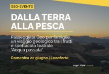 Photo of Leonforte (En): dalla terra alla pesca, viaggio geologico tra i frutti, passeggiata Geo per famiglie e spettacolo teatrale “Acqua passata”