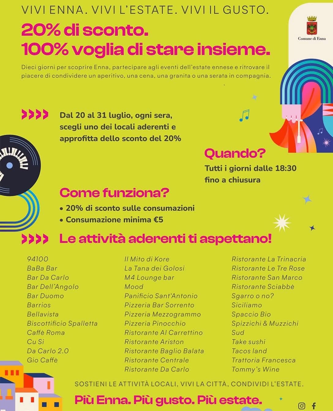 Photo of Il costo della promozione: chi sostiene davvero il rilancio di Enna?
